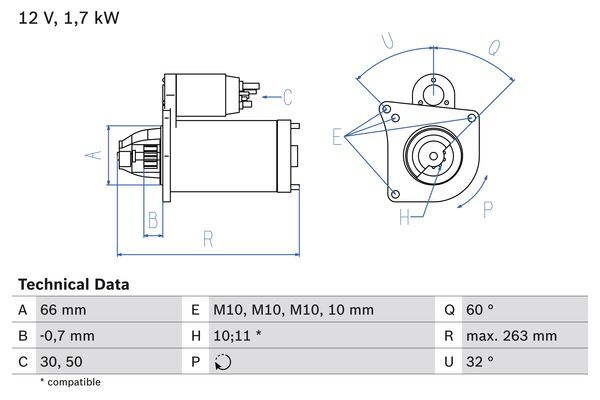 démarreur Bosch – Moteur K9K 1.5 dCi – Renault Dacia